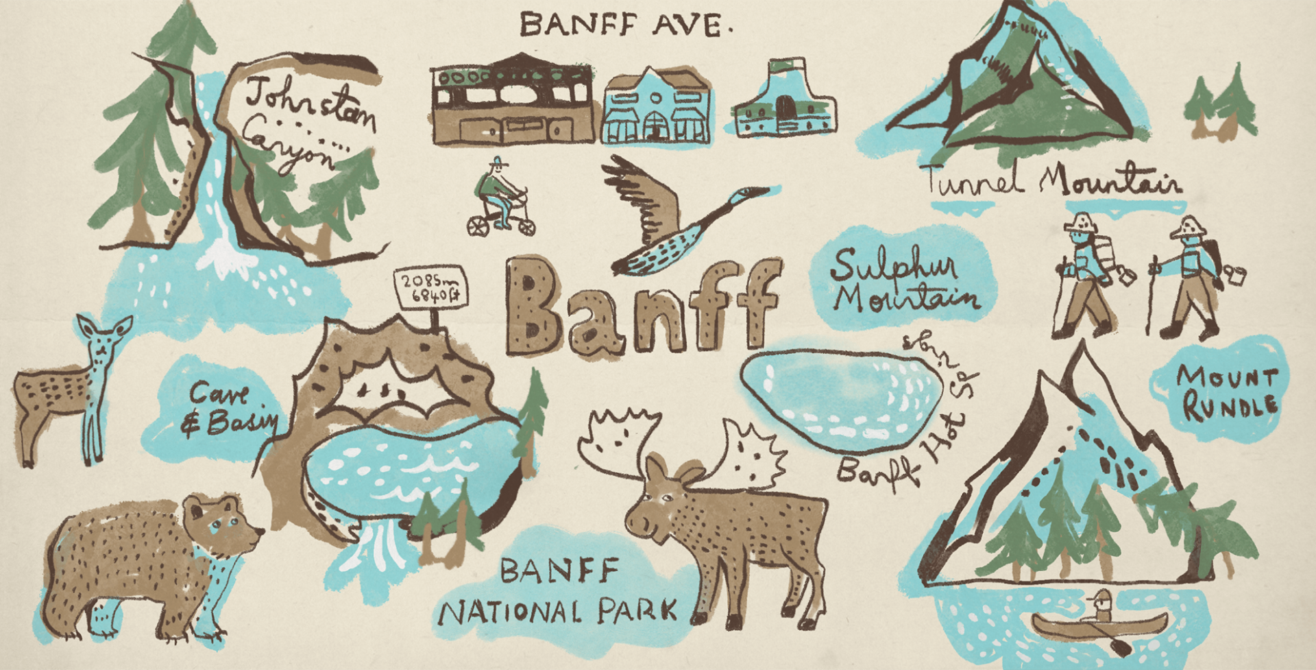 KBAA City Guide: Banff